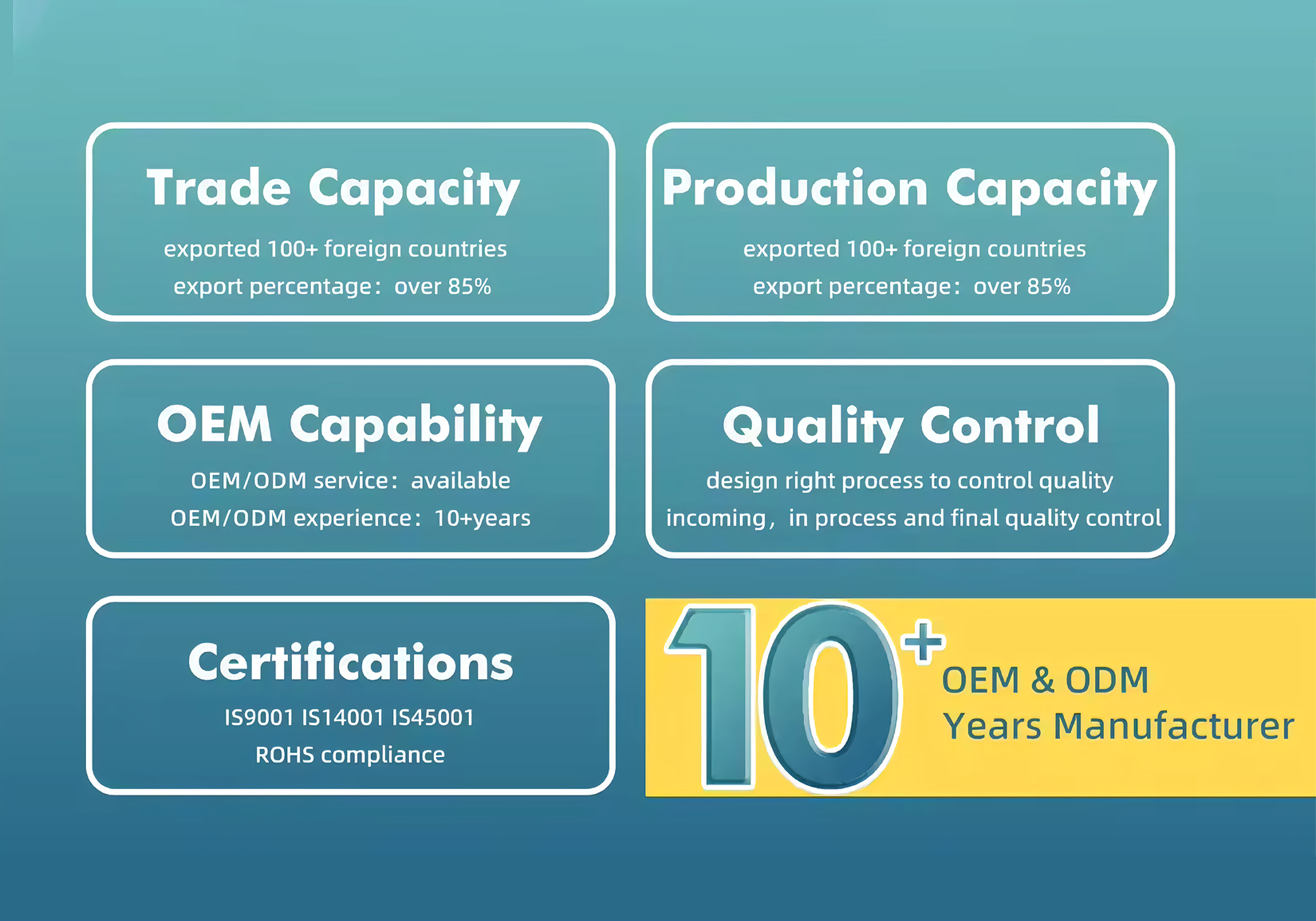 Home wanhan home banner 3 2